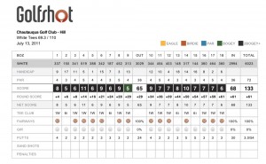 Chautauqua Golf Score